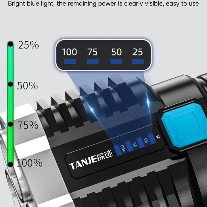 Rechargeable LED Flashligh